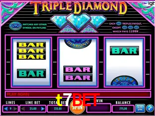 Descubra o Mundo do Cassino Online com t7bet
